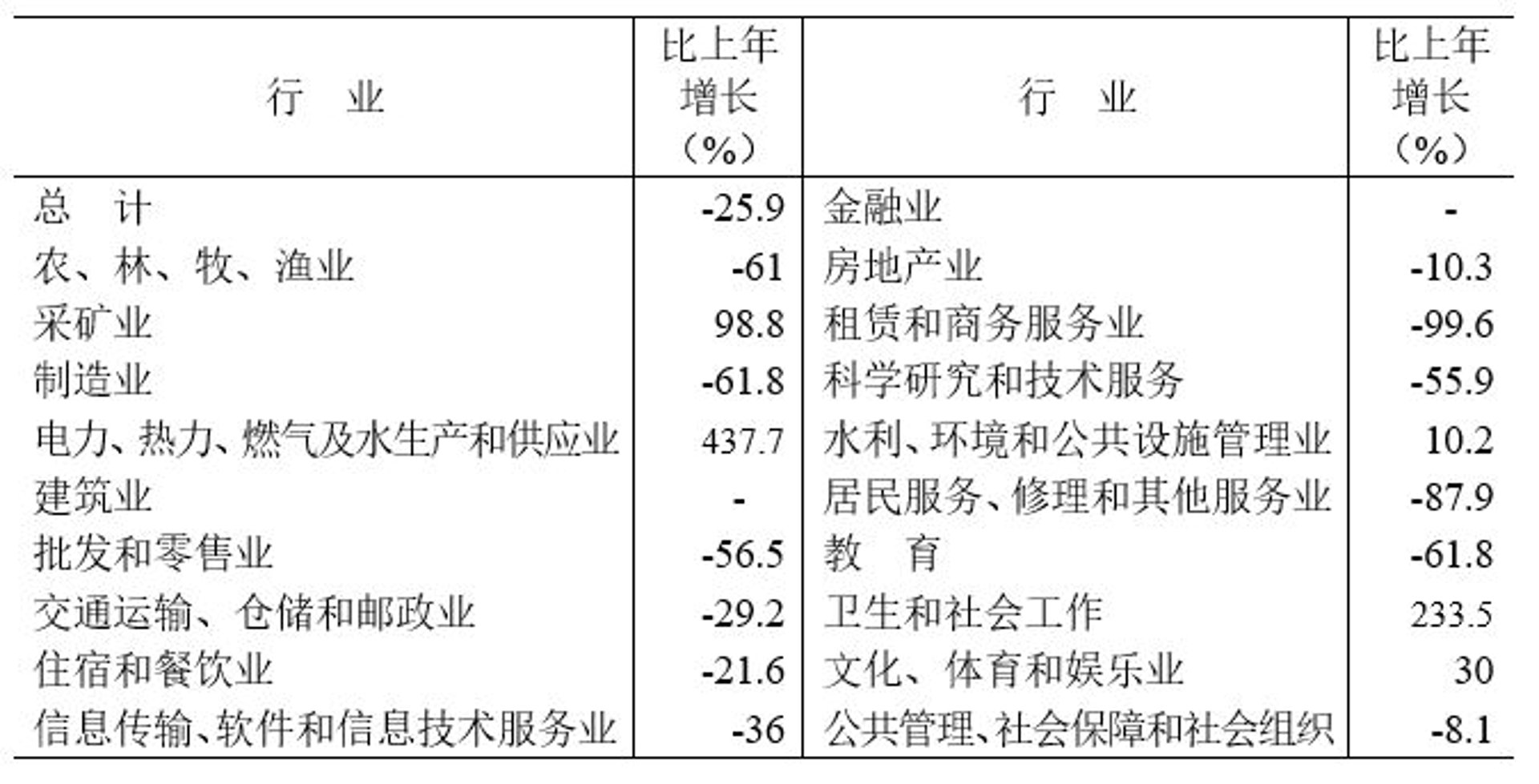巨量先机营销