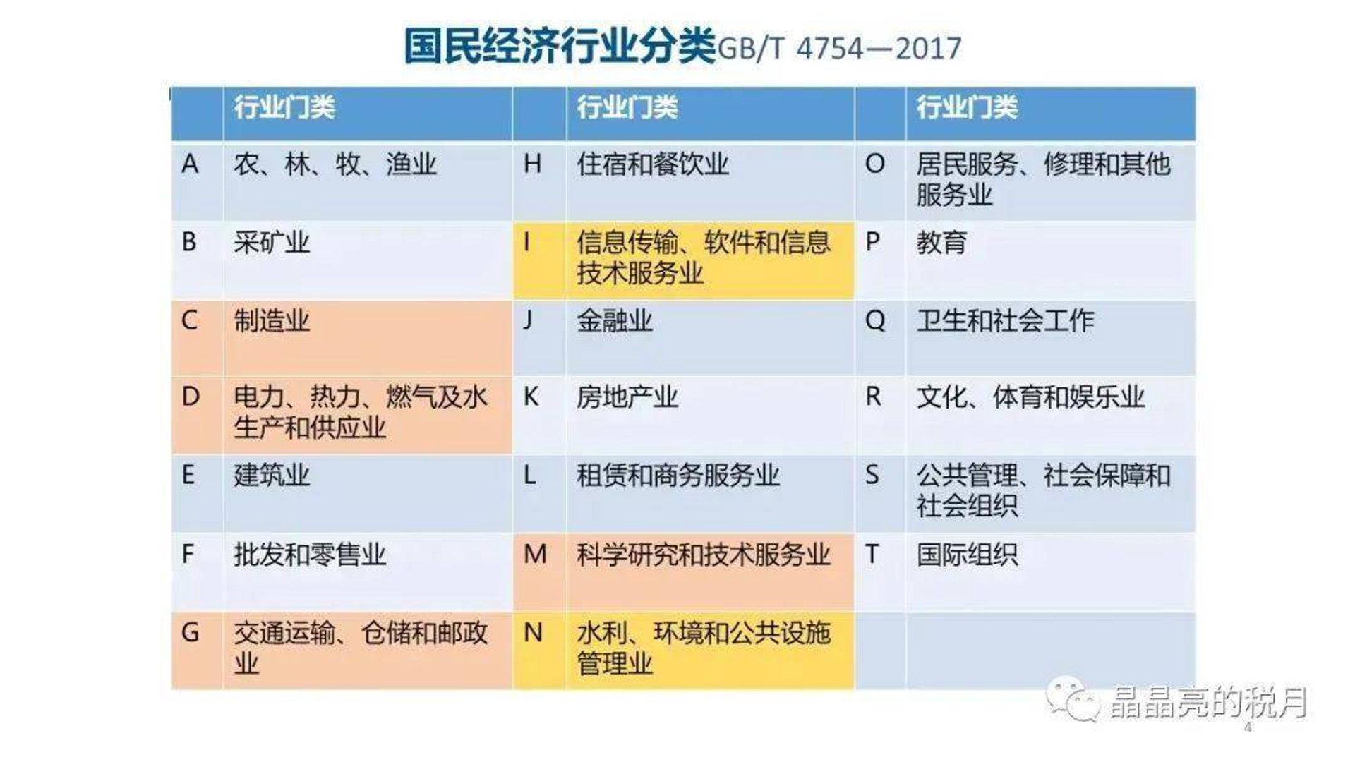 巨量先机营销